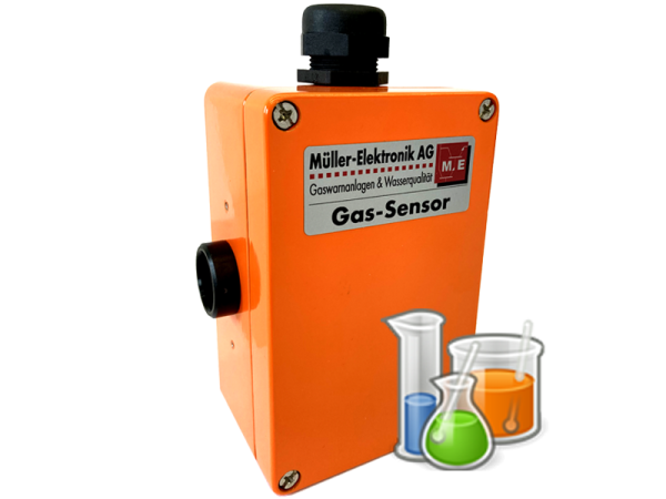 Gassensor Ammoniak BUS